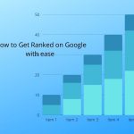 How to Get Ranked on Google